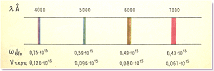 [Maple OLE 2.0 Object]