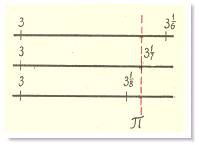 [Maple OLE 2.0 Object]