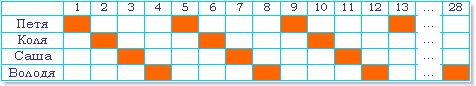 [Maple OLE 2.0 Object]