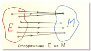 [Maple OLE 2.0 Object]