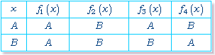 [Maple OLE 2.0 Object]
