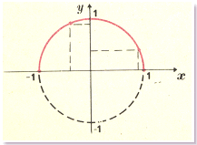 [Maple OLE 2.0 Object]