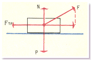 [Maple OLE 2.0 Object]