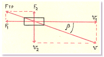 [Maple OLE 2.0 Object]